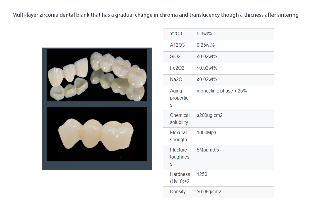 Cadcam Dental Ceramics Zirconia Blocks