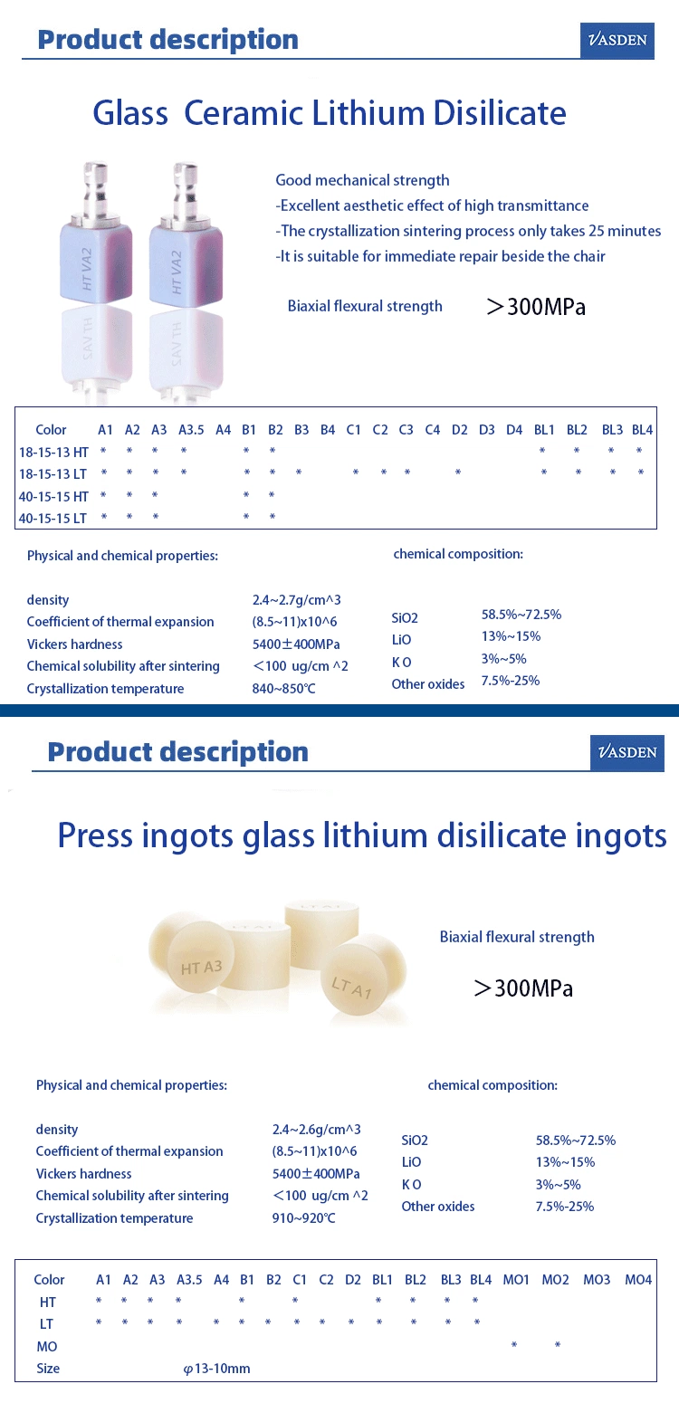 Lithium Disilicate Sirona Cerec Inlab CAD/Cam Blocks