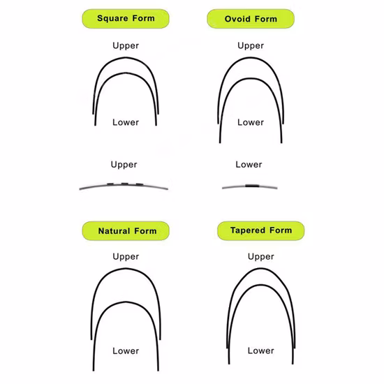 Dental Consumables Orthodontic Braces Thermal Activated Niti Round Arch Wire